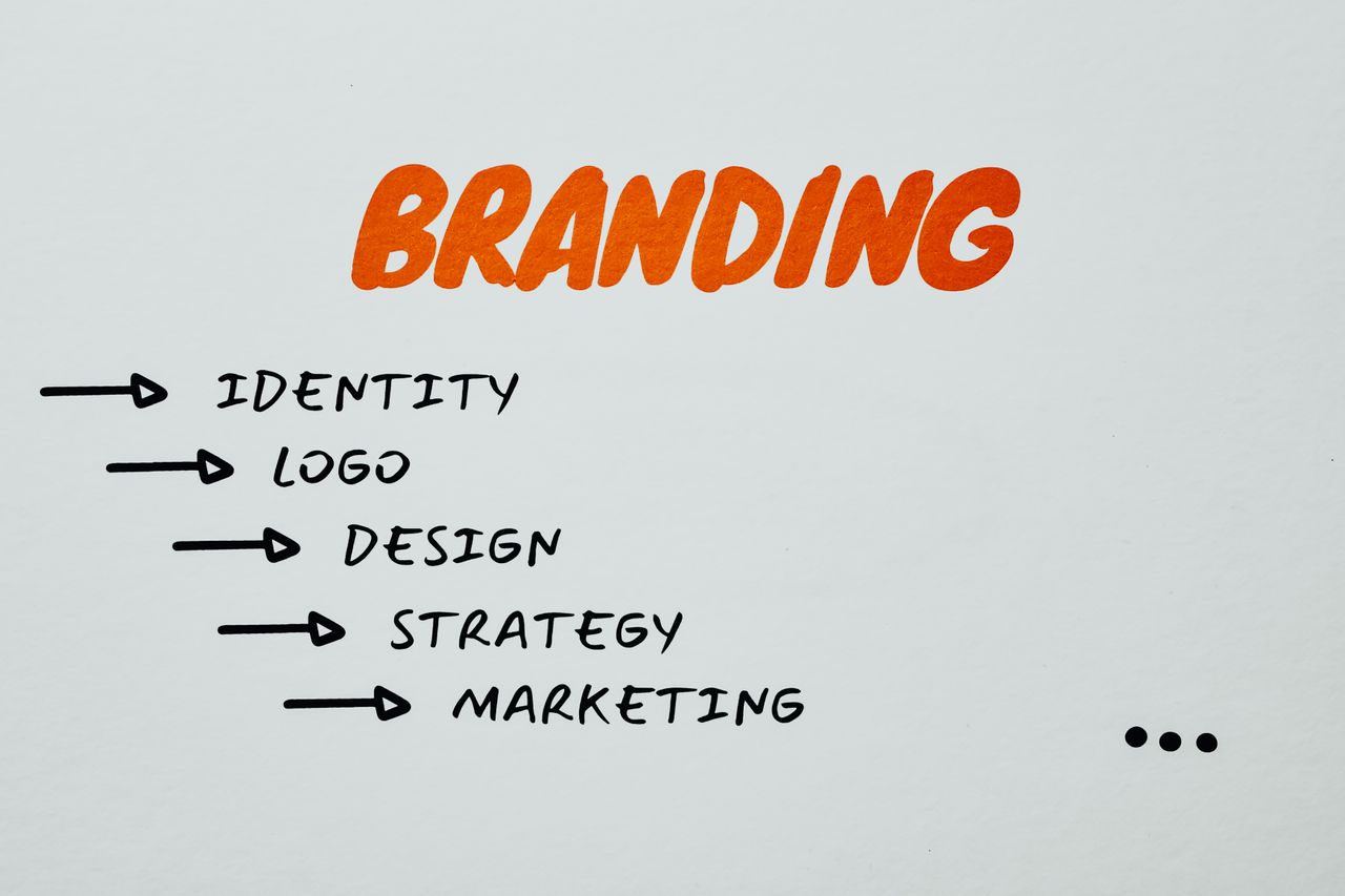 home-hero-bg Visual representation of branding, identity, and marketing strategies.